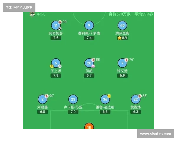 云南玉昆 2-1 逆转河南！何超超级乌龙助球队升至积分榜第六
